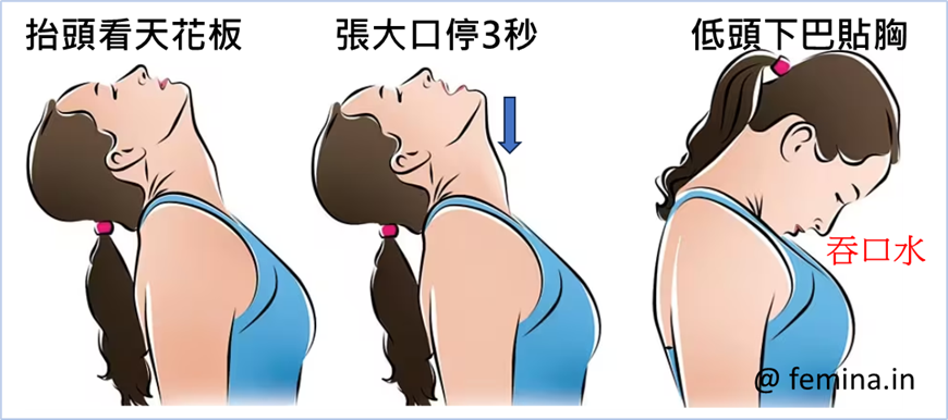 喉嚨運動