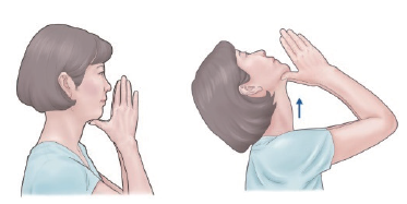 甲狀腺手術